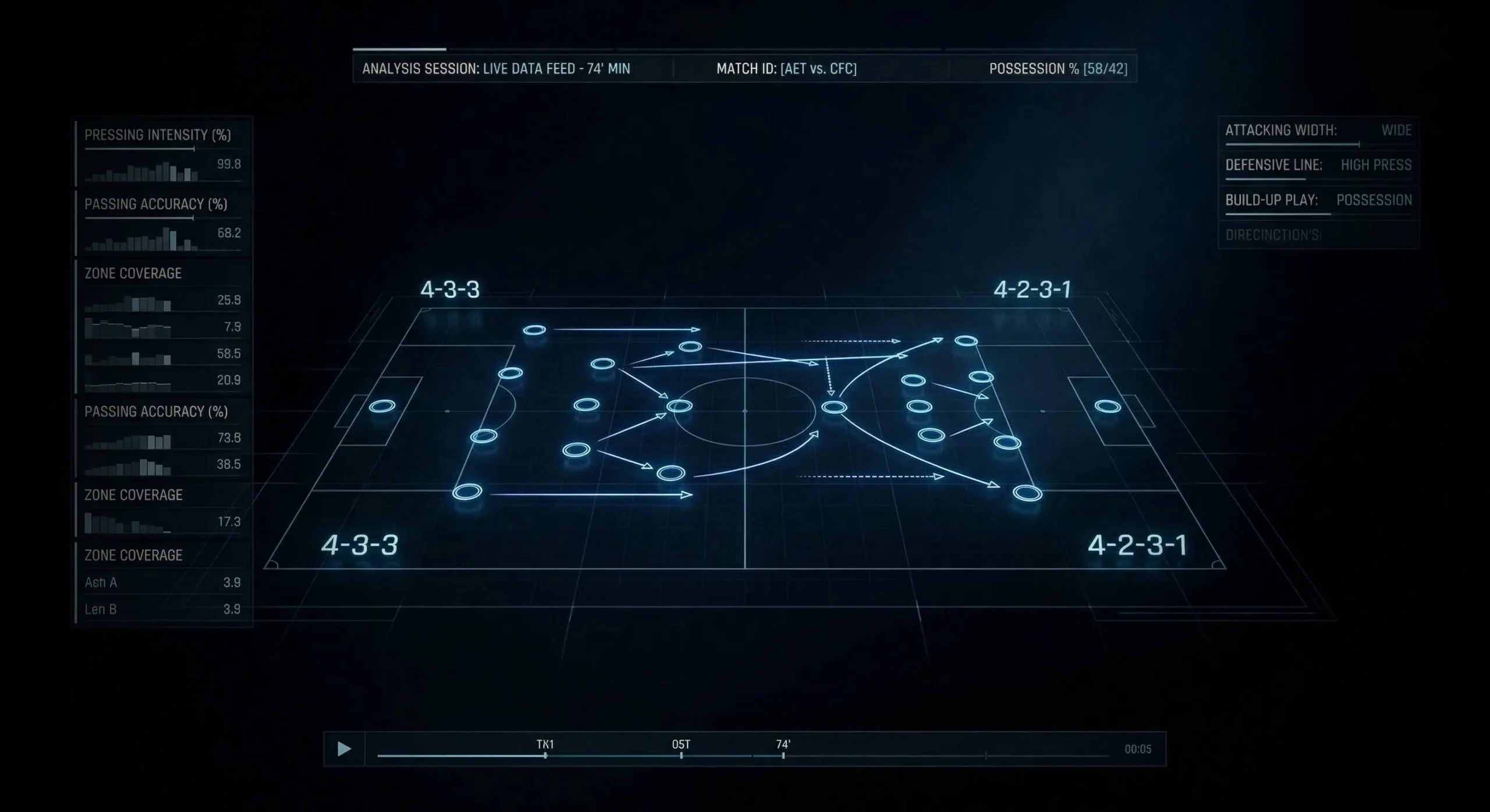 Tactical Map